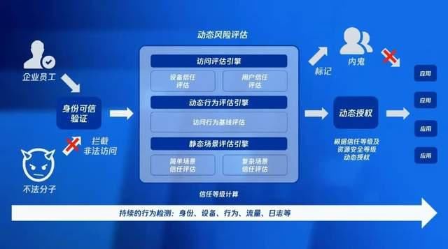 承担风险|谨防“快递员”？避免网购承担风险，个人信息很容易被泄露