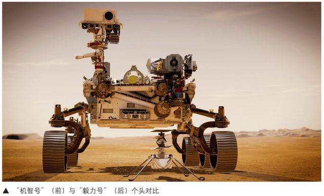 无人机|火星：稀薄大气环境下的首架无人机！