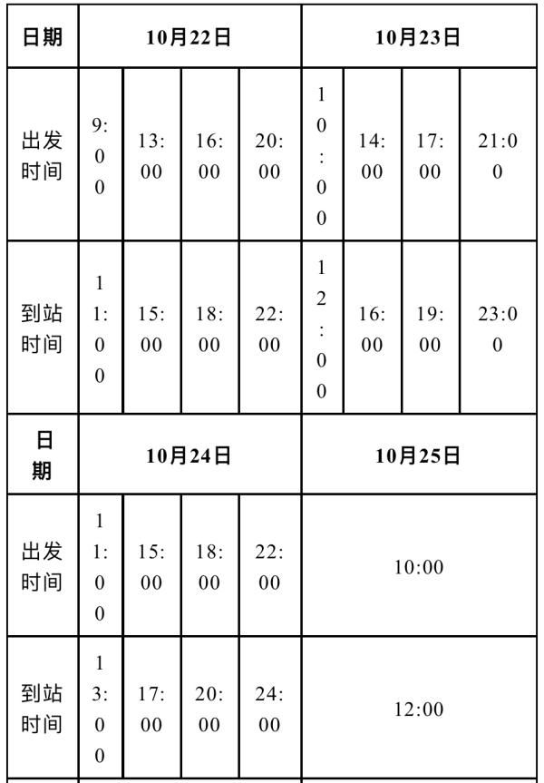 大潤發|山東昨日新增本土確診病例3例，泰安急尋次密接人員