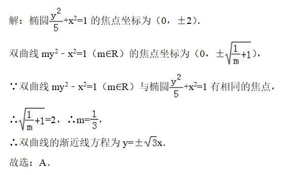 它是圆锥曲线的重难点，也是高考热点，好好学起来