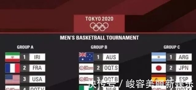 nb奥运12强出炉！美国冲四连冠，上届银牌无缘，东契奇首进奥运