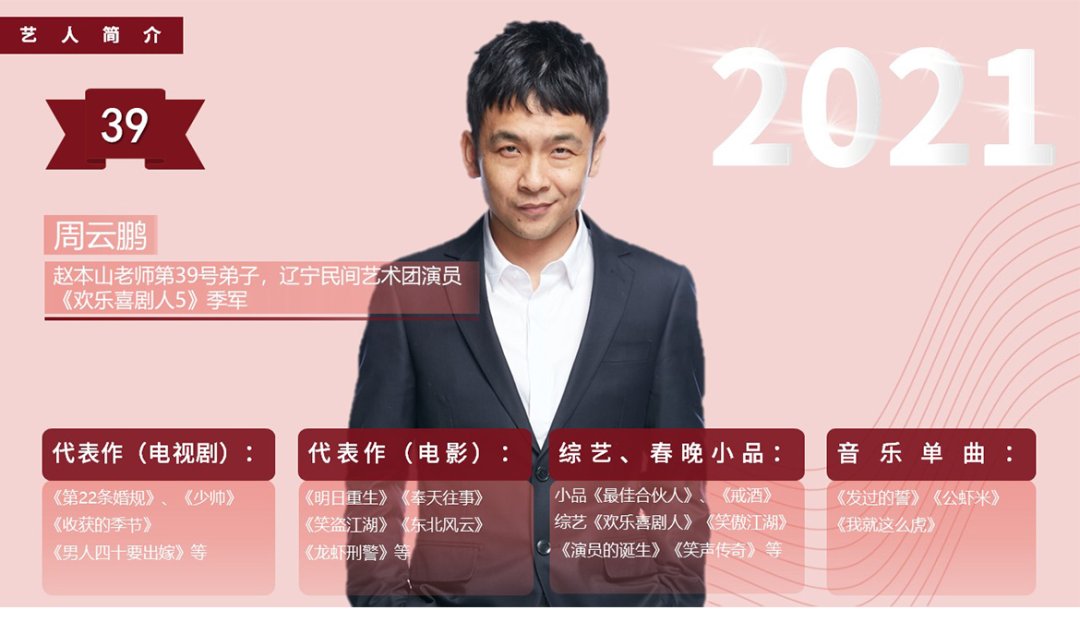 超级大明星|周云鹏、王金龙与你相约西霞口刘老根大舞台