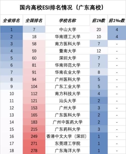 两所学校|“工农联合大学”，网友如此调侃这两所大学，合适吗？