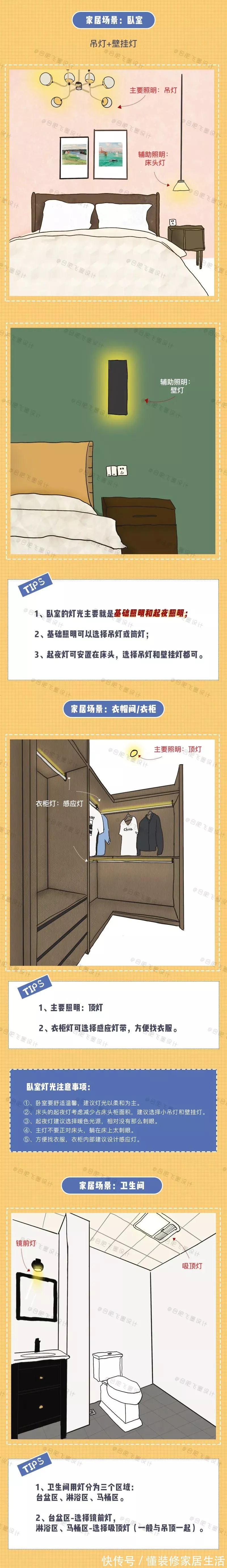 公司|装修还是要下点功夫的,认真总结了一篇详细攻略,直接拿去参考吧