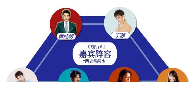 丁真|黄晓明携5人录中餐厅，2位顶流搭配2位小花，却不被网友看好