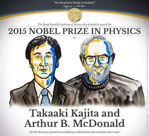 最鬼魅的粒子，还会变身，科学家因为它都想放弃能量守恒定律