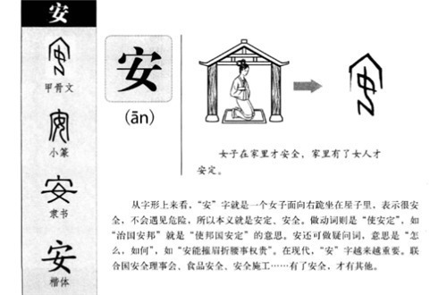 汉语！“戍戌戊戎”这4字都会读吗？很多人只认识2个，一句顺口溜全记住