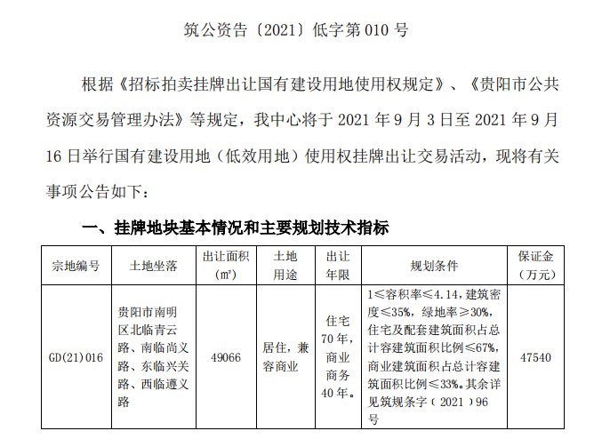 118.64万方！8月贵阳棚改供地井喷！花溪领跑，云岩无地|土地月报| 花溪区