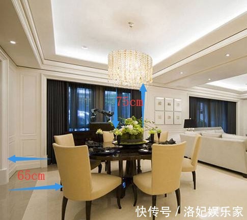 家具|踩过多次坑才发现,装修不注意尺寸设计,整体再漂亮也白搭