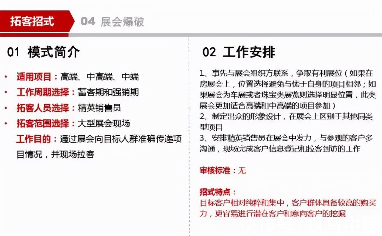 地产营销人|十二种经典拓客方法，每个地产营销人都该学习