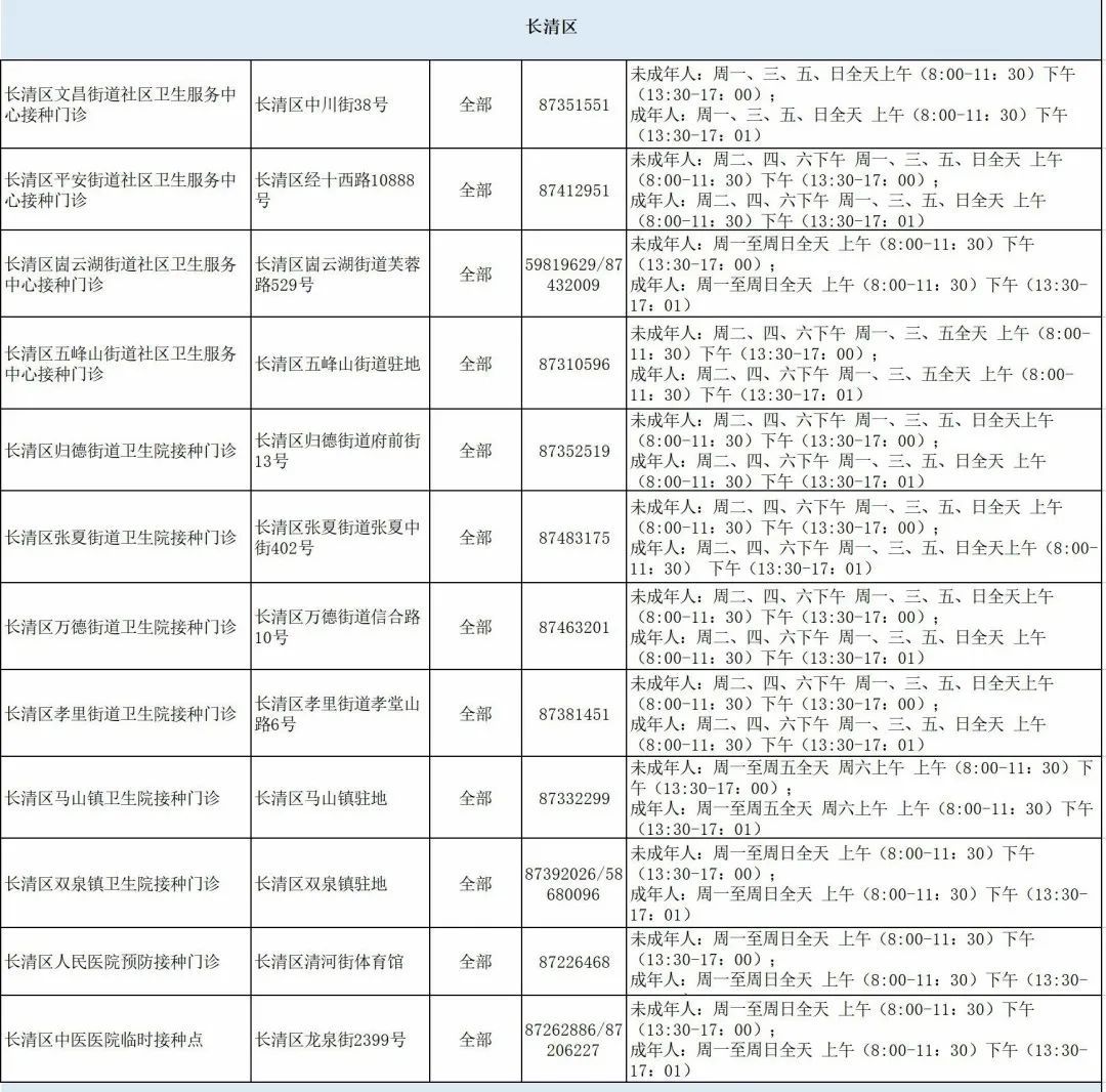 儿童青少年接种新冠疫苗有哪些注意事项？一图看权威解答！|防控1v1 | 疫苗