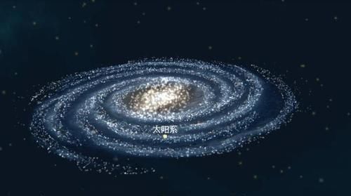 太阳 地球绕太阳一圈需要一年,那太阳绕银河系一圈需要多长时间