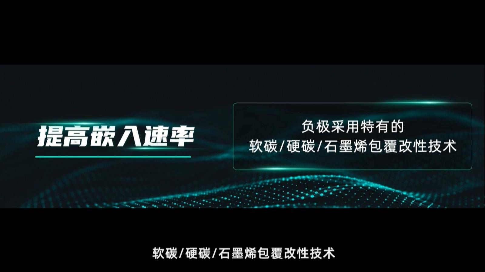 广汽埃安发布“黑科技”，充电5分钟续航200km