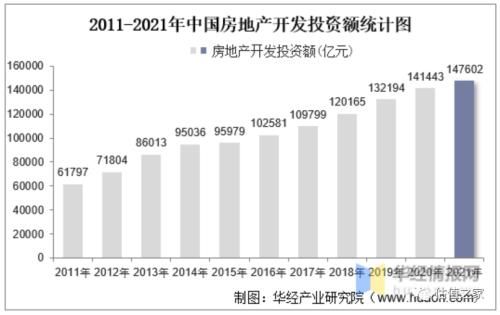 造假|矩阵股份营业收入、毛利率涉嫌造假，巨额应收账款面临房企暴雷风险，募投8.8亿过半用于买房装修