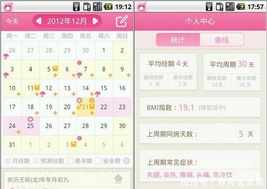 经周期|亲爱的,你连这都不懂,再备孕30年也不成!