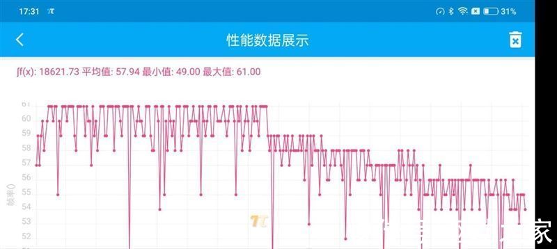 评测|原神只有40℃！一加10 Pro首发评测：最强性能旗舰 还不烫手