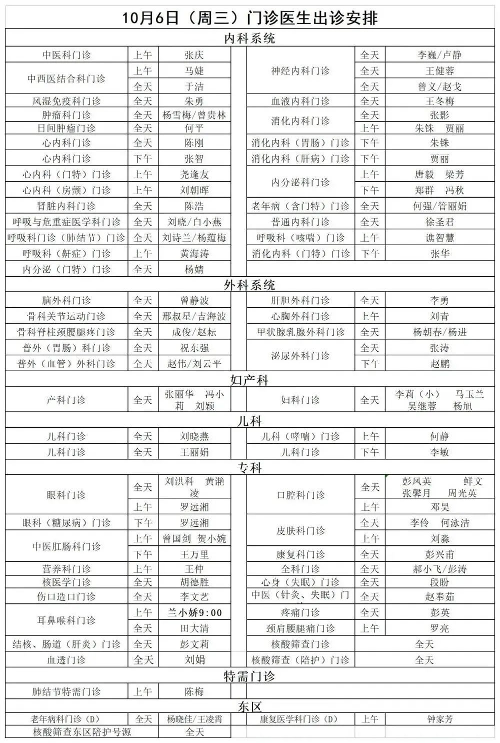 国庆|收藏！国庆成都各大医院门诊排班表→