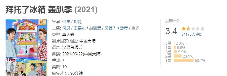 這!就是街舞|本以為改版會翻車,結(jié)果越看越上頭,《這就是街舞4》太絕了