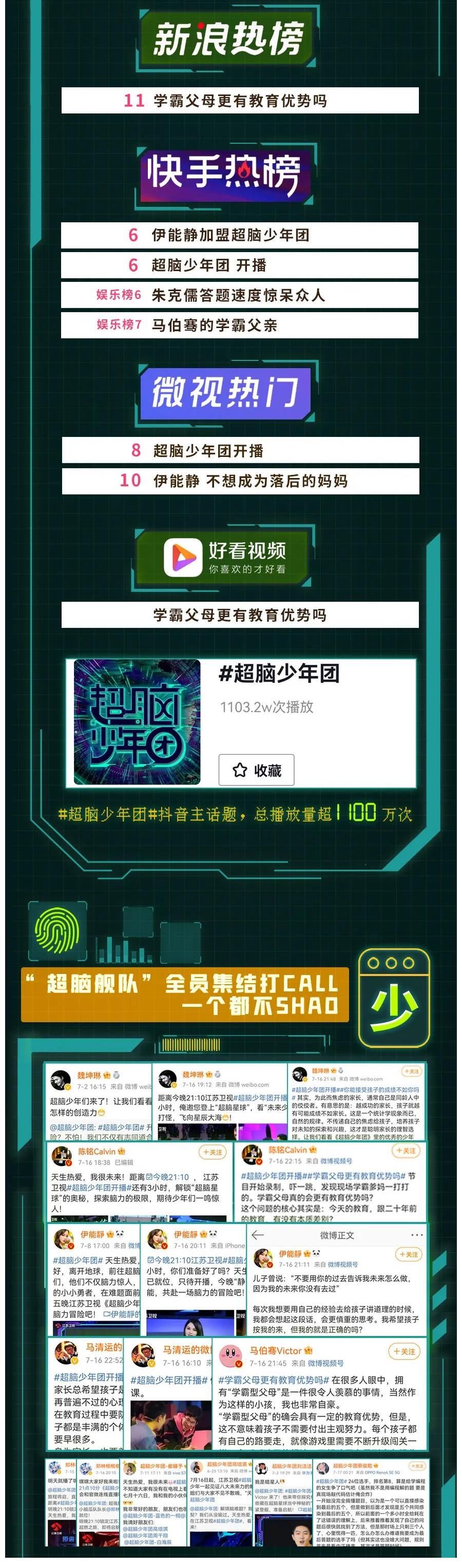 朱克儒|《超脑少年团》开启脑力节目新纪元 教你育儿路上如何“避坑”