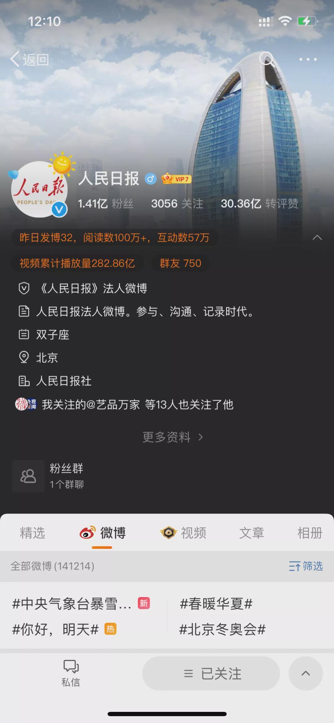 允恭&《人民日报》送福字,谁的书法作品?