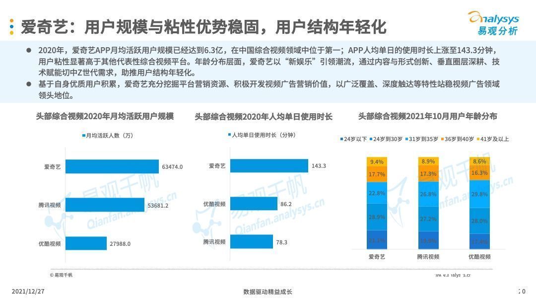 互联网广告营销|互联网广告营销，企业的必备技能