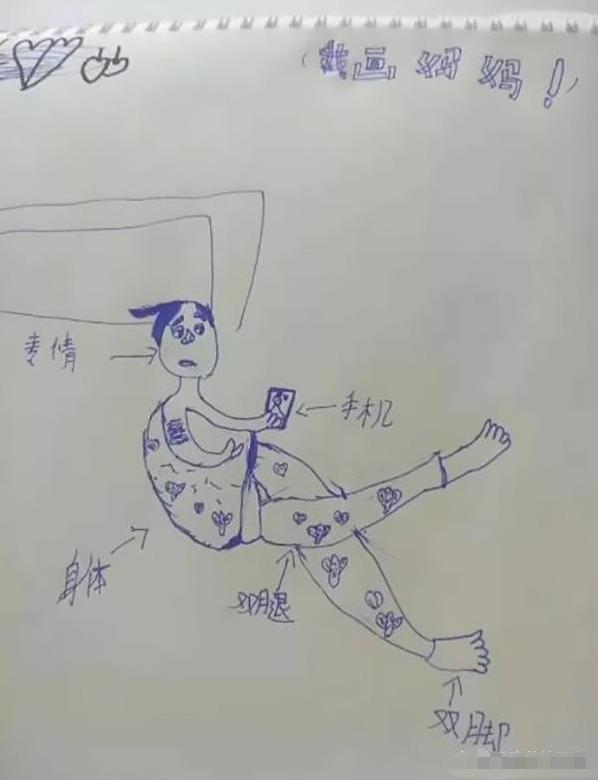 孩子们|老师让孩子画“妈妈的睡姿”,不料画风各种写实,宝妈:回家挨打