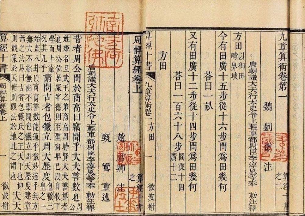 西方数学|中国古代数学家和他们的学问