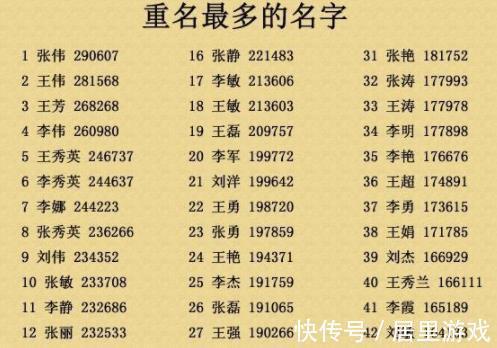 春秋战国|学生姓“黄”，老师上课拒绝点她的名字，网友表示自己也不敢叫