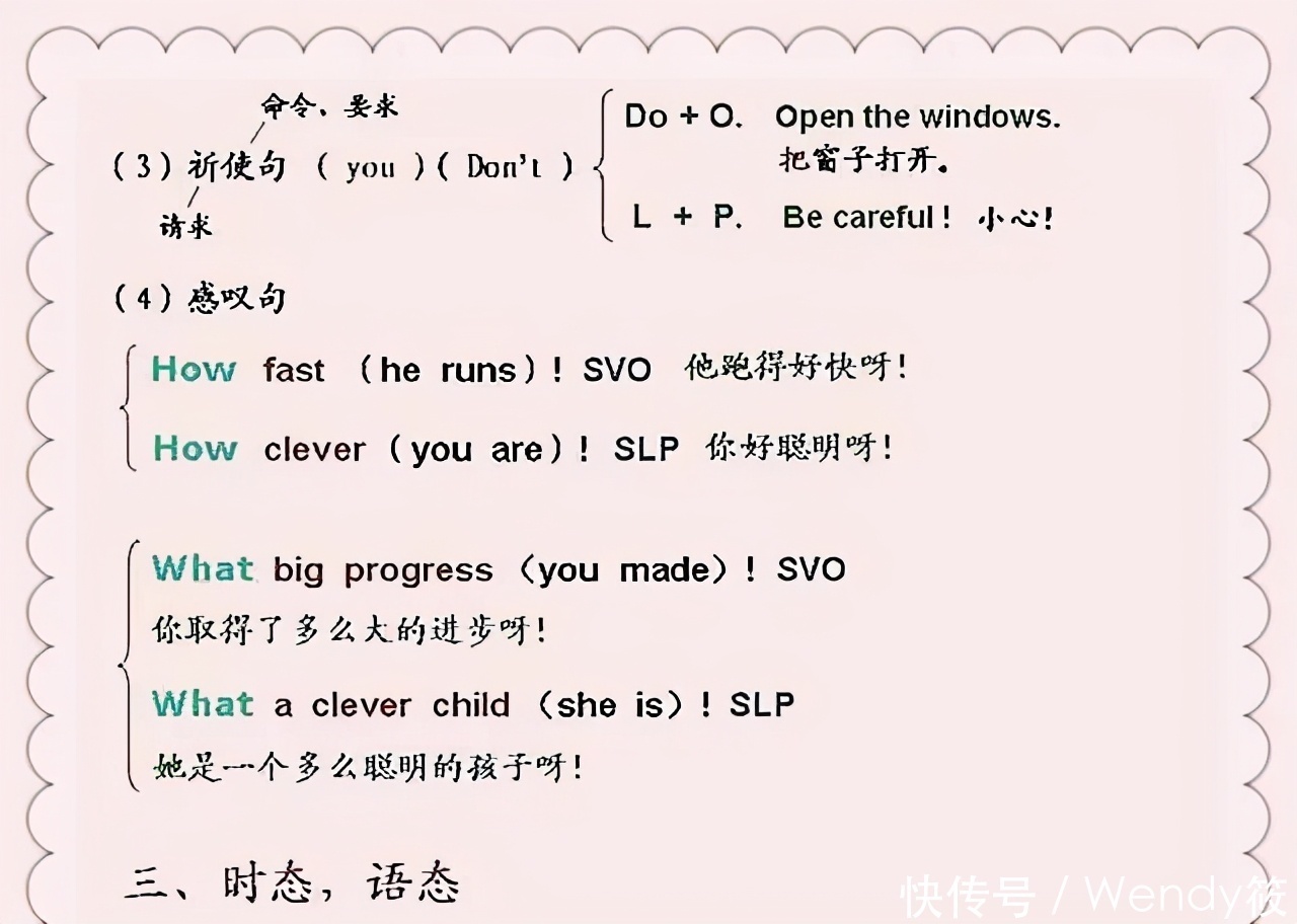 英语语法|资深英语班主任整理：15张囊括初中3年英语语法重点图，可打印