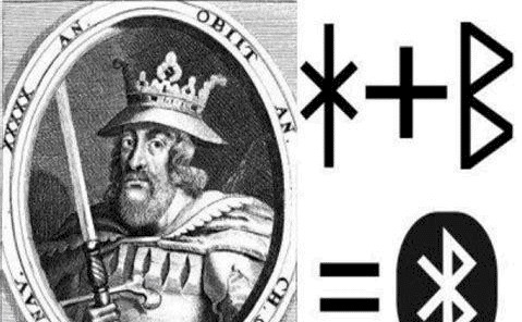 秩序|早期的维京人生活方式和国家本质有冲突所以并未建立国家