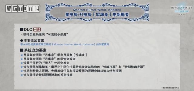 怪物猎人世界服装外观