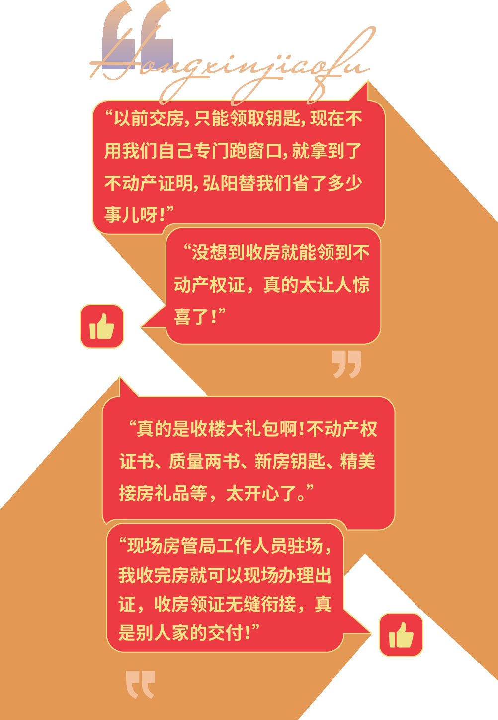 意趣|以客户为中心 弘阳不断精进交付力