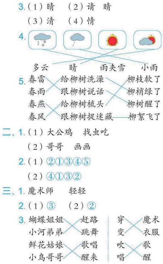 闯关100分┃小学语文一年级下册：第二周闯关测评卷