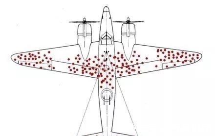 美国空军|都说喝酒吸烟有害健康、缩短寿命,那长寿烟民、酒君子作何解释?