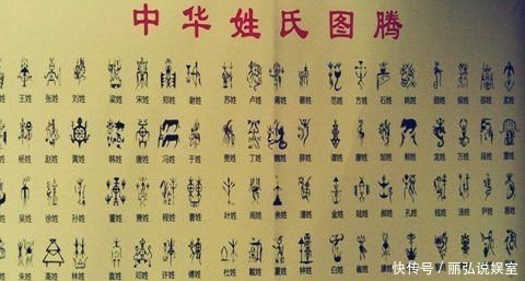 祖籍&一张姓氏分布图, 让你知道你的祖籍和祖上的图腾!