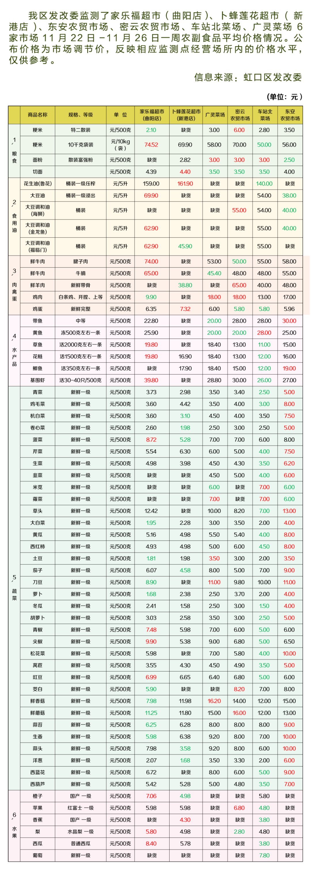 甲硫氨酸|豆腐加一物，补钙、抗衰老、防癌、强心脏！现在你就该多吃~