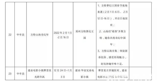 免费|郑州多家景区推出门票免费、半价等优惠政策