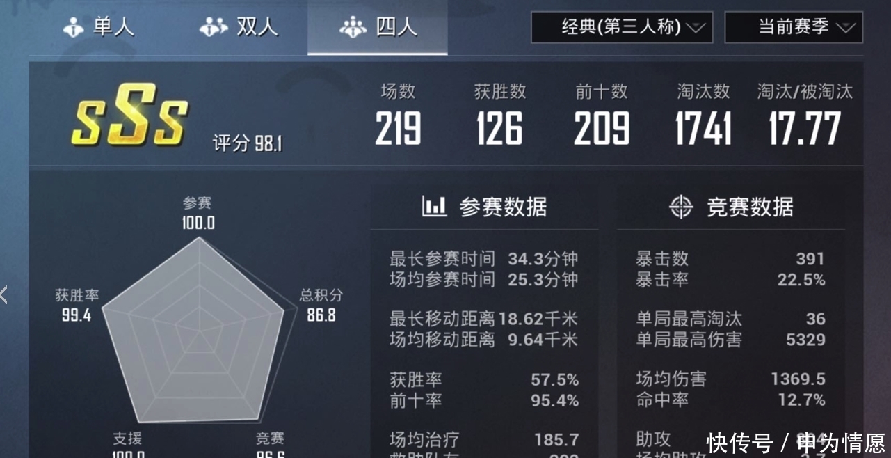 和平精英|“吃鸡”玩家不开挂也被封禁10年?光子:你跑得比车还快!