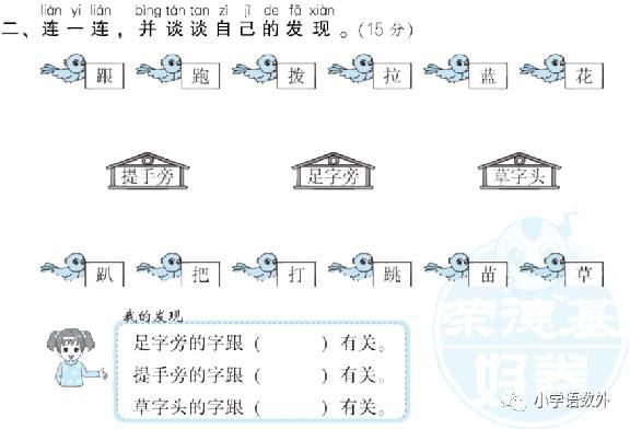 一年级语文上册期末专项提分卷11-12： 偏旁部首、看拼音写汉字