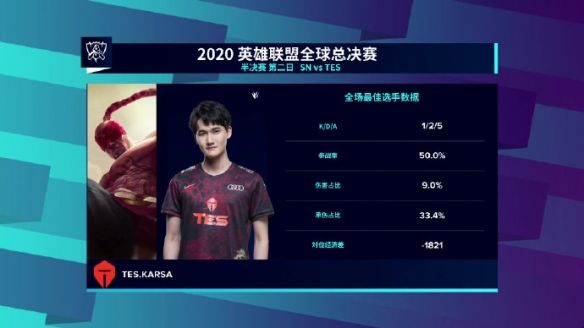 英雄联盟|S10：SN 3:1 TES！SN成功晋级总决赛 TES止步四强