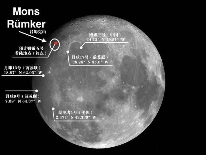 美国曾经赠给中国1克月岩，那嫦娥五号挖掘的月岩要回赠他们吗？