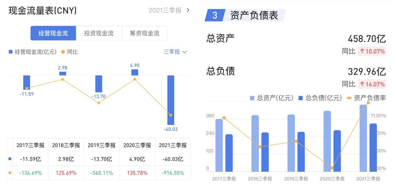 房企|上实发展:穿荆度棘丨国之大者?