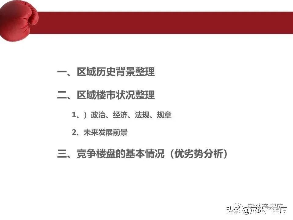 房地产|房地产销售流程培训