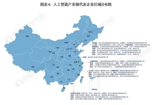 干货|【干货】人工智能产业链全景梳理及区域热力地图