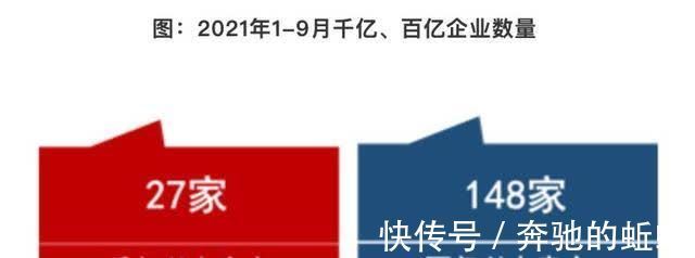 均值|2021年1-9月中国房地产企业销售业绩TOP200:百强销