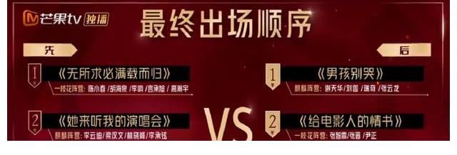 《披荊斬棘》五公哥哥們的勝負(fù)概率是多少？幾組數(shù)據(jù)告訴你答案