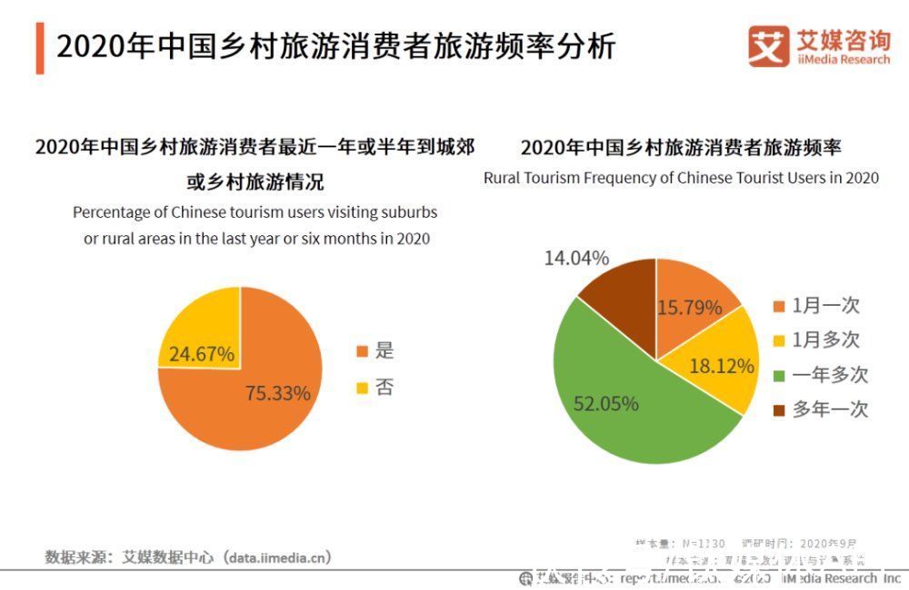 改造|打工人梦想的尽头是回农村盖房