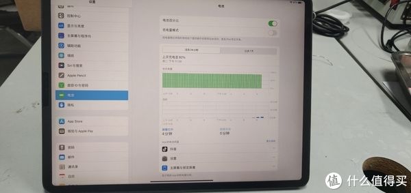 ip鱼上好物–3500的ipad pro 2018 12寸