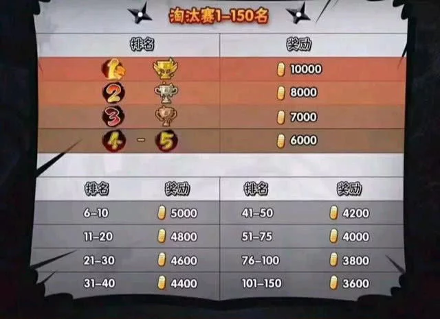 无差别格斗