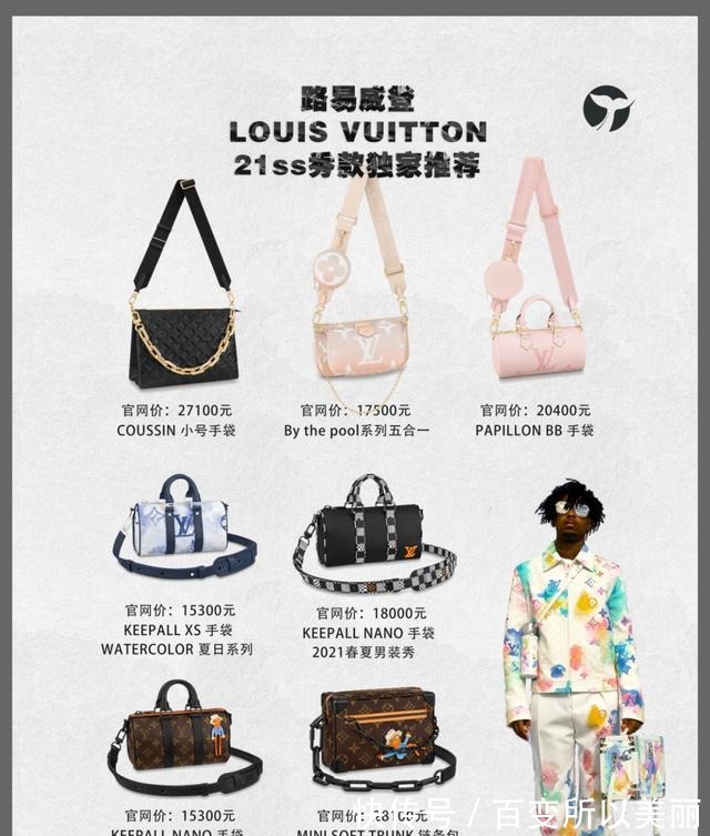 合集#2021LV热门款经典款包包及价格合集!